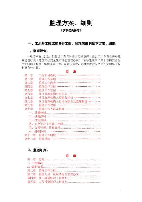 监理应编制的方案、细则及目录