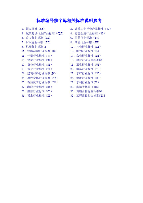 产品标准编号前字母相关标准说明参考