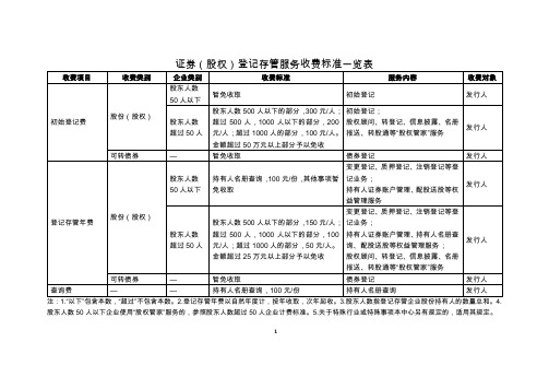 证券(股权)登记存管服务收费标准一览表