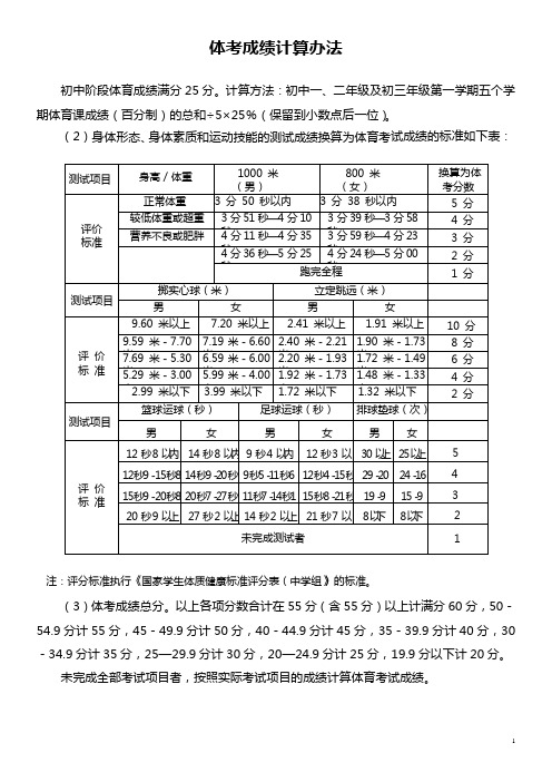 济南市中考体考成绩计算办法