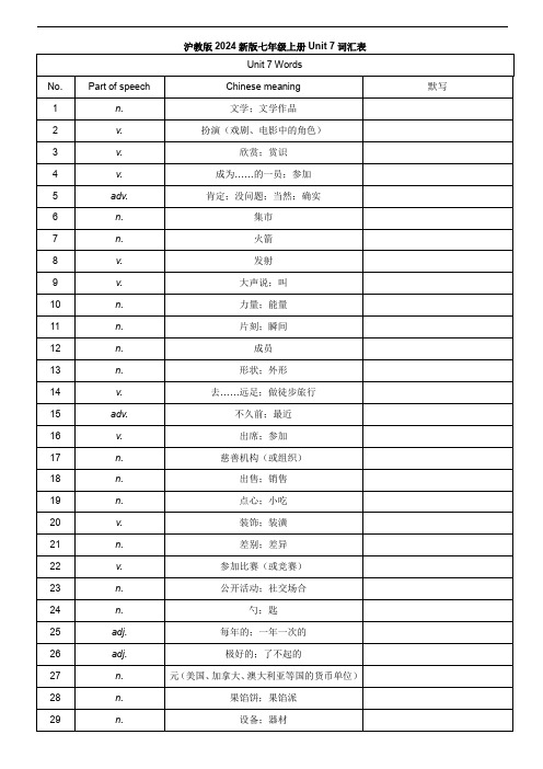 沪教版2024新版七年级上册Unit 7词汇表