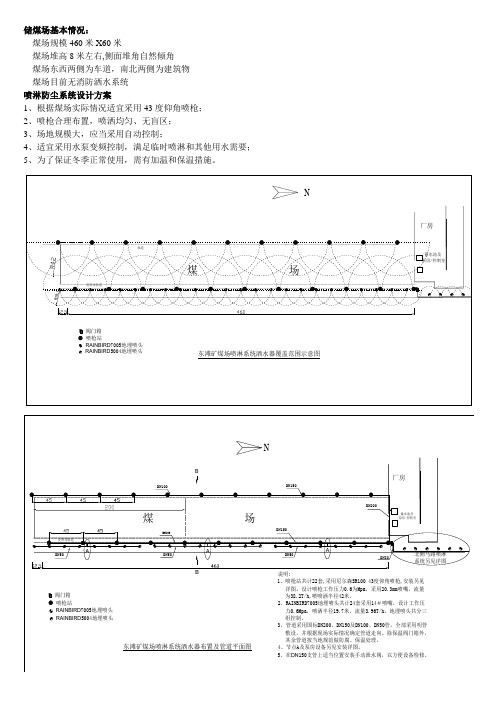 煤场喷淋系统资料