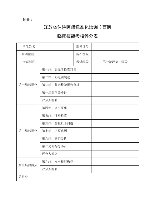 住院医师规范化培训(西医)临床技能考核评分表