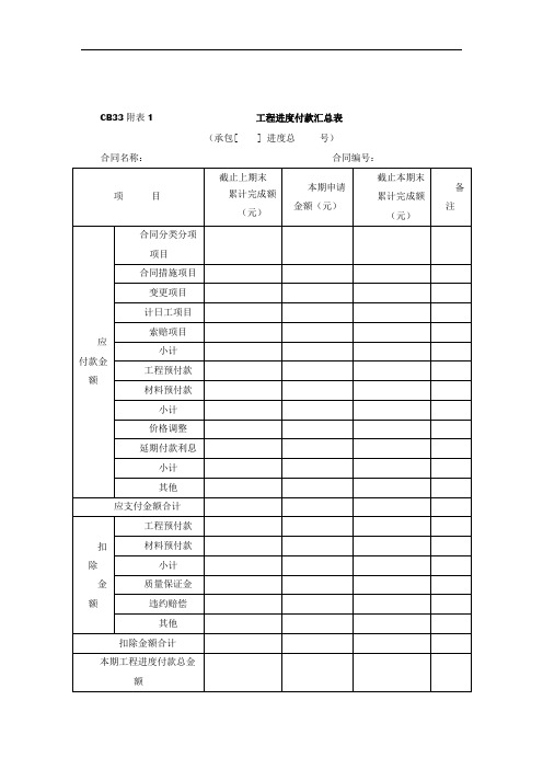 CB33附表1 工程进度付款汇总表