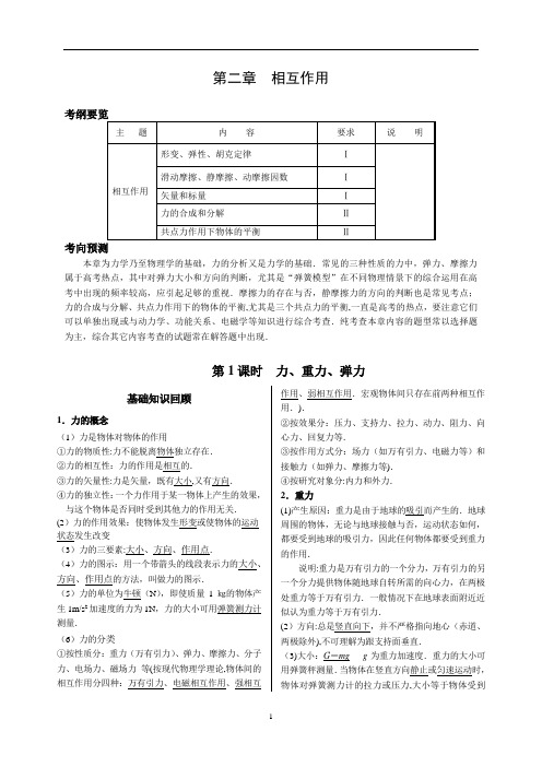 高考物理复习资料《相互作用》