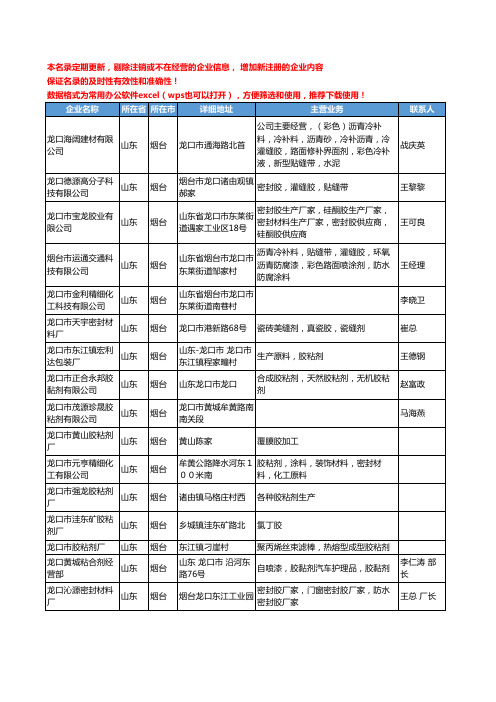 2020新版山东省烟台胶粘剂工商企业公司名录名单黄页联系方式大全74家