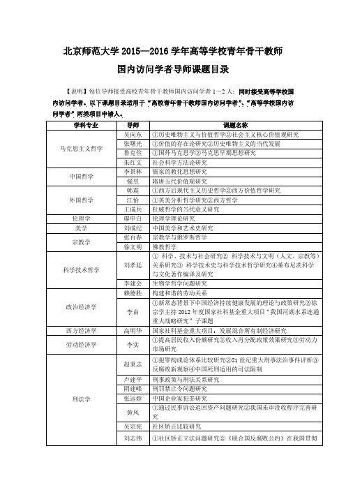 北京师范大学2015—2016学年高等学校青年骨干教师