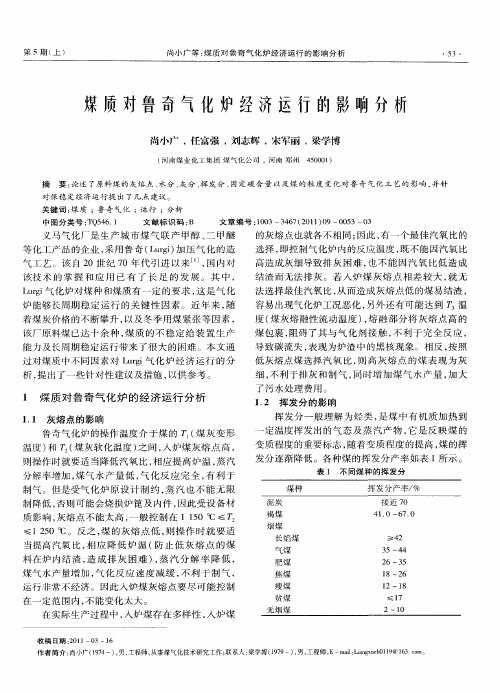 煤质对鲁奇气化炉经济运行的影响分析