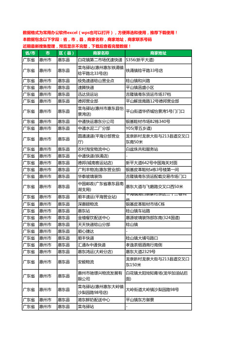 2020新版广东省惠州市惠东县运输工商企业公司商家名录名单黄页联系电话号码地址大全360家