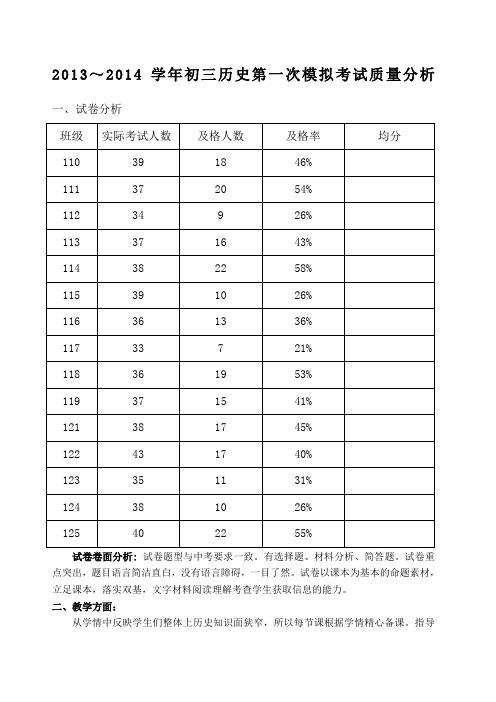 九年级历史第一次模拟考试质量分析