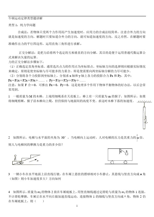 牛顿运动定律类型题讲解