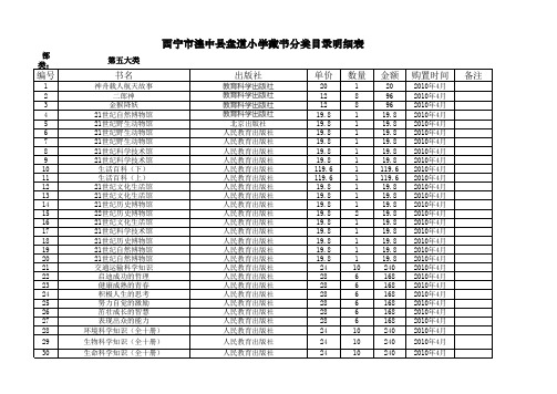 综合性图书目录明细表