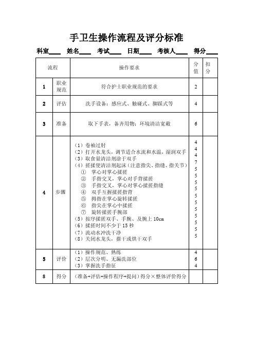 手卫生操作流程及评分标准