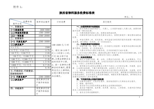 陕西省律师服务收费标准表2016