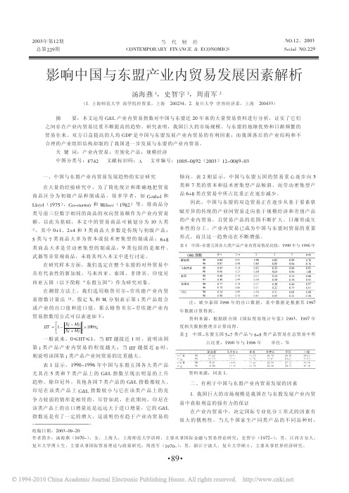 影响中国与东盟产业内贸易发展因素解析