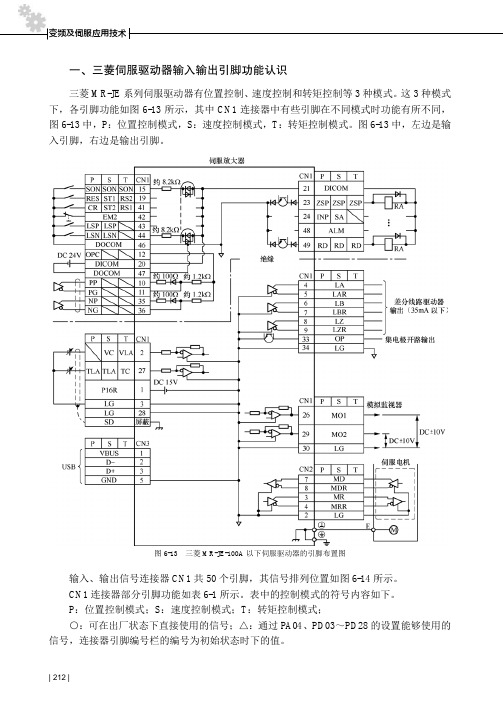 三菱伺服驱动器输入输出引脚功能认识_变频及伺服应用技术_[共5页]