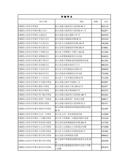 所 辖 网 点