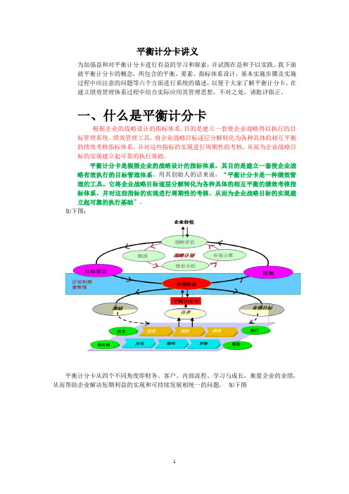 平衡计分卡