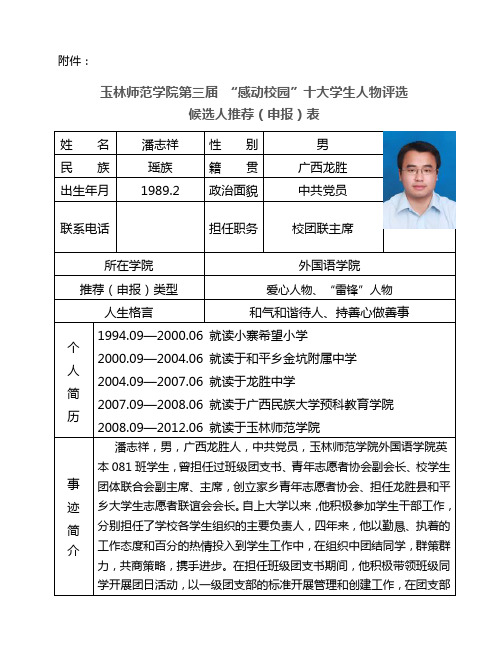 潘志祥申报“十大感动校园人物”报名表