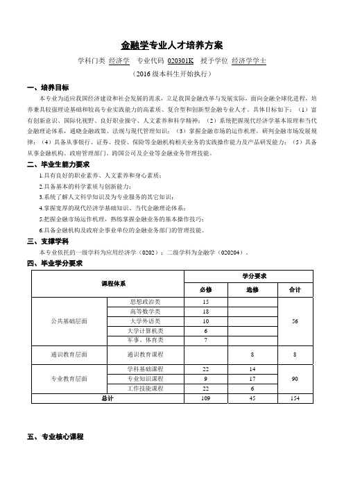 中国海洋大学金融学专业人才培养方案