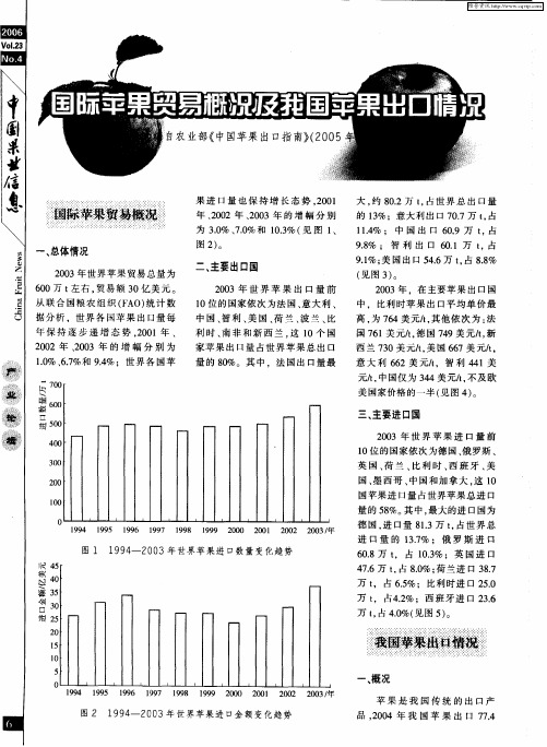 国际苹果贸易概况及我国苹果出口情况