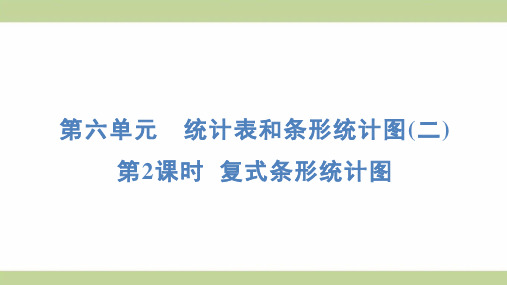 苏教版五年级上册数学 6-2 复式条形统计图 知识点梳理重点题型练习课件