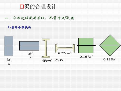 梁的合理设计