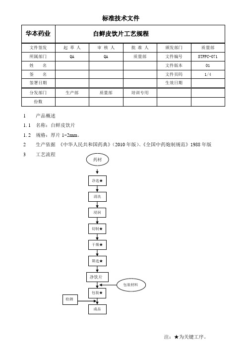 白鲜皮