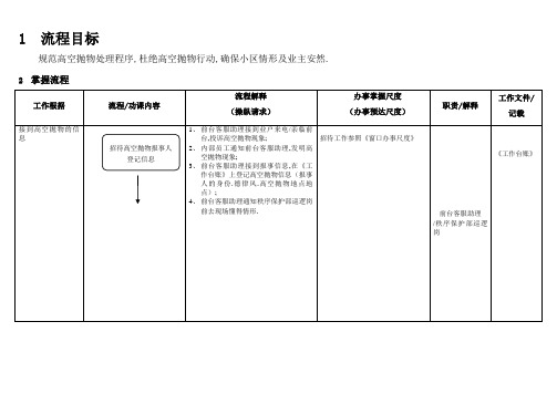 中奥物业高空抛物处理流程