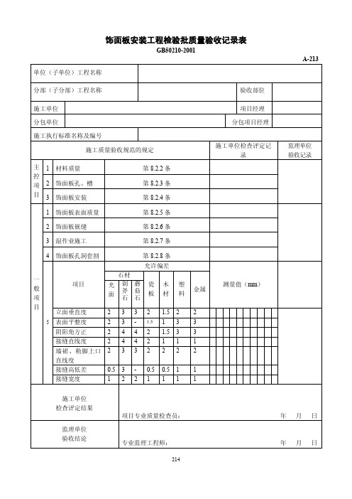 饰面板安装工程检验批质量验收记录表