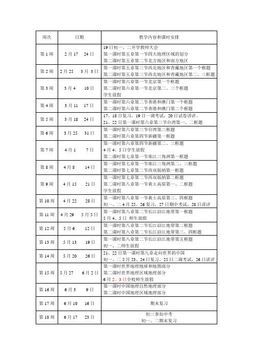 2012-2013学年度第一学期教学进度