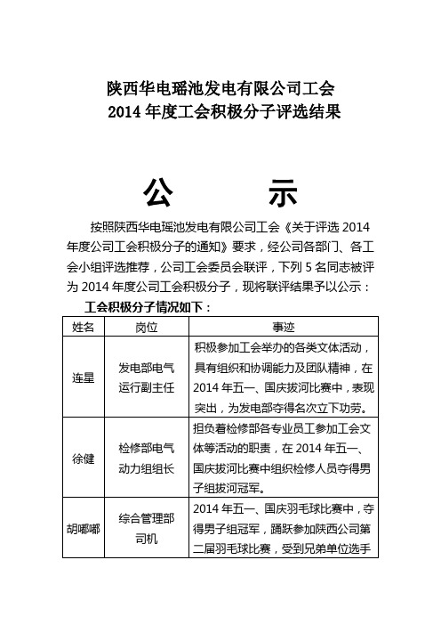 2015年工会积极分子公示