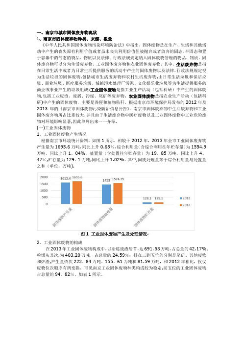 南京市城市固体废弃物现状
