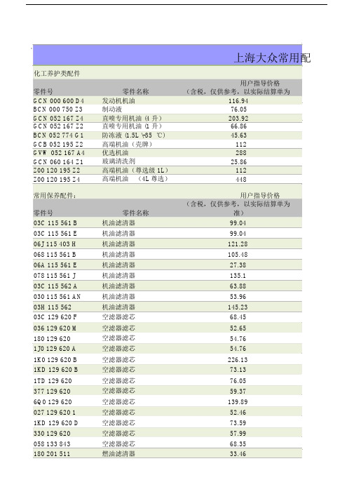 常用配件价格公示表.doc