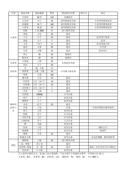 烧烤清单及分工