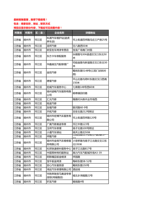 新版江苏省扬州市邗江区汽车维修企业公司商家户名录单联系方式地址大全311家