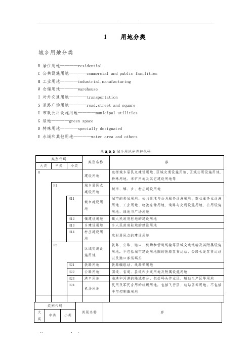 用地分类和代码