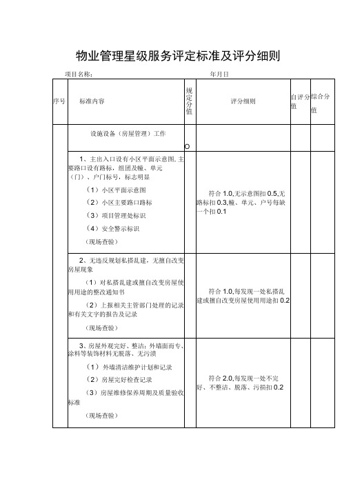 物业管理星级服务评定标准及评分细则