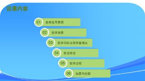 探究温度、pH、激活剂及抑制剂对唾液淀粉酶活性的影响说课课件