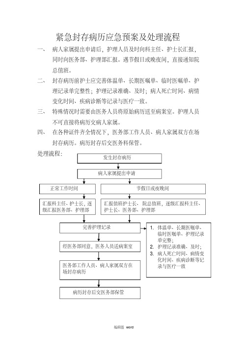 紧急封存病历应急预案及处理流程