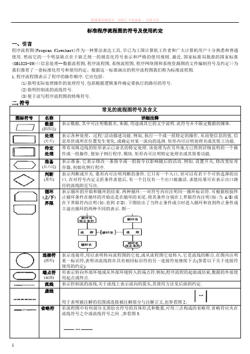 visio流程图符号含义以及标准规则