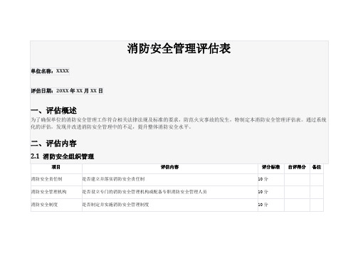 消防安全管理评估表