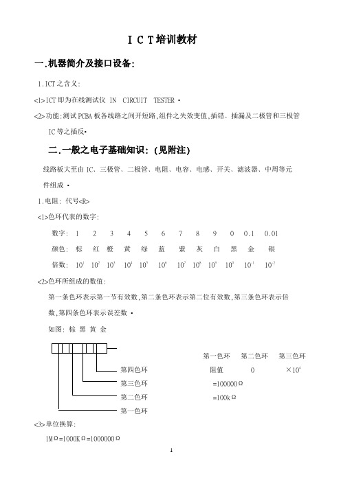 ICT培训教材