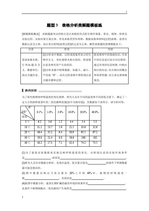 2019版考前三个月(江苏专版)高考生物考前抢分必做 热点题型模板练 题型3 Word版含答案