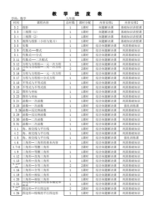 九年数学教学进度表