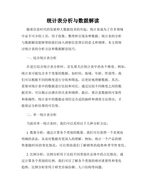 统计表分析与数据解读