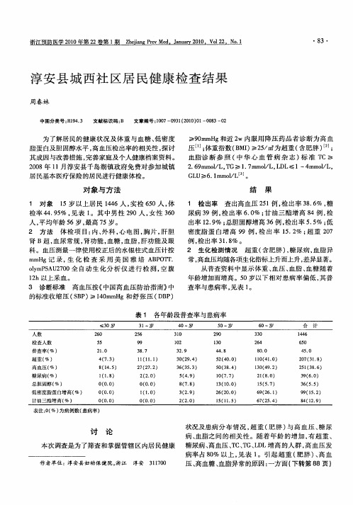 淳安县城西社区居民健康检查结果