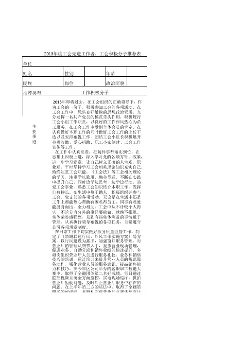 2015年度工会先进工作者,工会积极分子推荐表