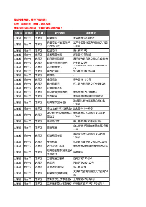 新版山东省烟台市芝罘区酒水批发企业公司商家户名录单联系方式地址大全536家