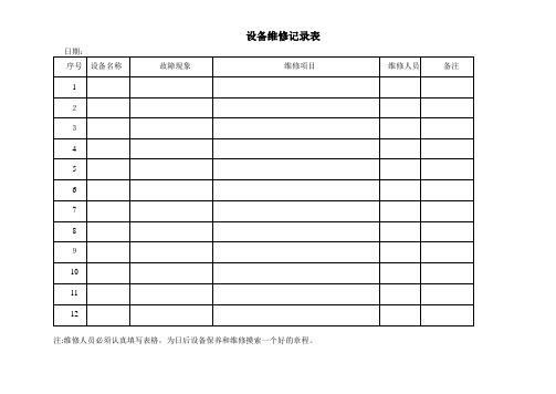 设备维修记录表【范本模板】